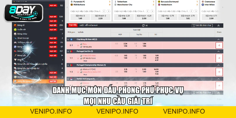 Sảnh BTi Sports - Thiên Đường Cá Cược Thể Thao Đỉnh Cao - Venipo
