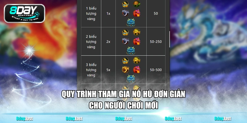Kho Báu Tứ Linh - 3 Bí Kíp Thực Chiến Cho Mọi Hội Viên - Venipo