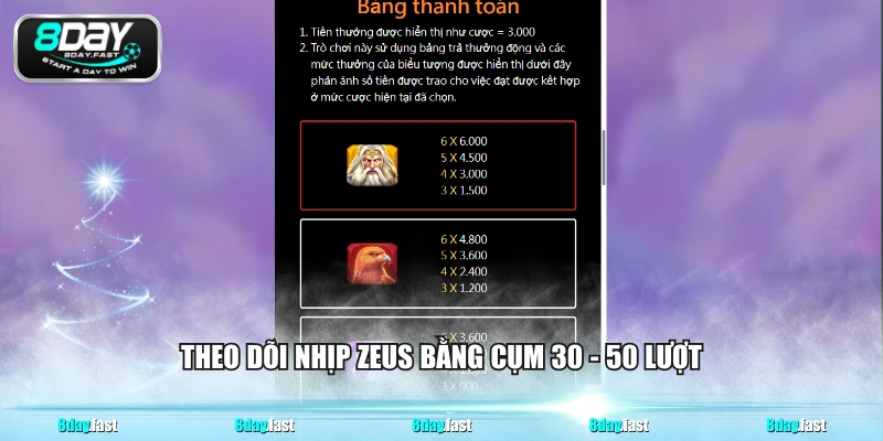 Chiến Thần Zeus - 3 Bí Kíp Bắt Nhịp Phiên Dễ Trúng Thưởng - Venipo