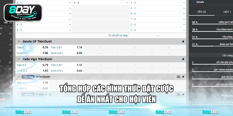 Thể Thao 8DAY - Cá Cược Sport Đỉnh Cao, Rinh Tiền Tỷ Dễ Dàng - Venipo