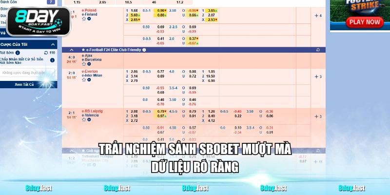 Sảnh SBOBET - Tỷ Lệ Cập Nhật Liên Tục, Bắt Kèo Nhanh - Venipo